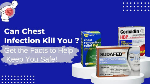 This blogpost provide you information about chest infections.