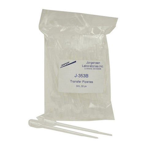 Jorvet, BRT Inhibitor Test Pipettes, 50 Count