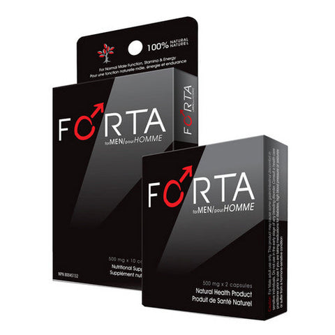 Forta, Forta for Men, 2 Caps