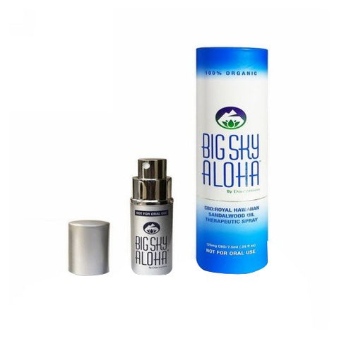 Spray Thera Atomizer .25 Oz by Big Sky Aloha