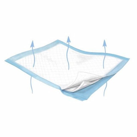 Low Air Loss Underpad Wings Breathable 30 X 36 Inch Disposable Fluff / Polymer Heavy Absorbency Case of 60 by Cardinal