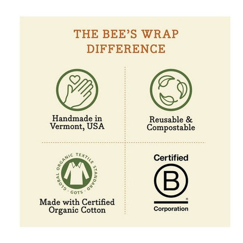 Bees Wrap, Honeycomb Single Medium Wrap, 1 Count