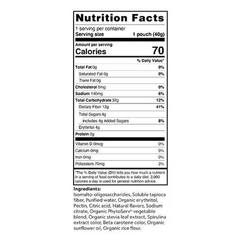 Herbaland Naturals, Super Greens, 40 Grams (Case of 12)